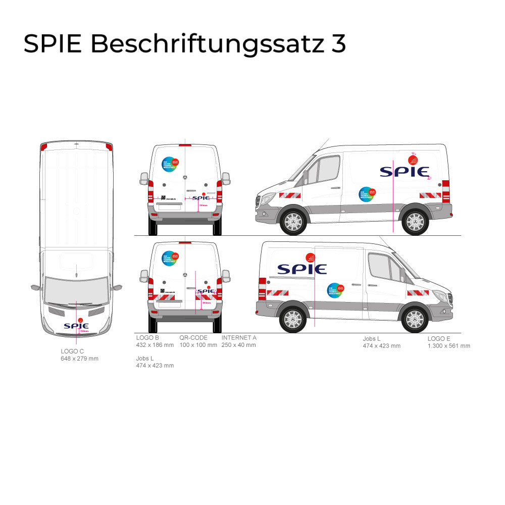 SPIE | Beschriftungssatz 3