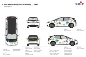 Diagramm eines Elektroautos mit „SPIE“-Logo und bunten Grafiken an den Seiten.
