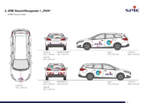 Abbildung von Fahrzeuglayouts mit Beschriftungskonzept AT-PDF-Branding.